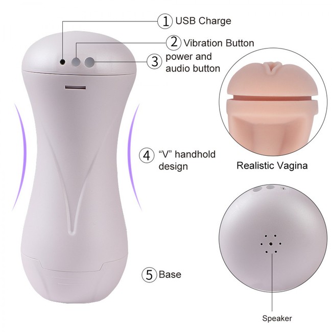 Мастурбатор-вагина с вибрацией и голосовым сопровождением ,10 режимов вибрации