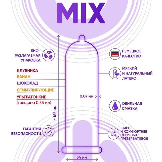 Презервативы ON № 12+3 Mix - микс (ширина 54 мм)